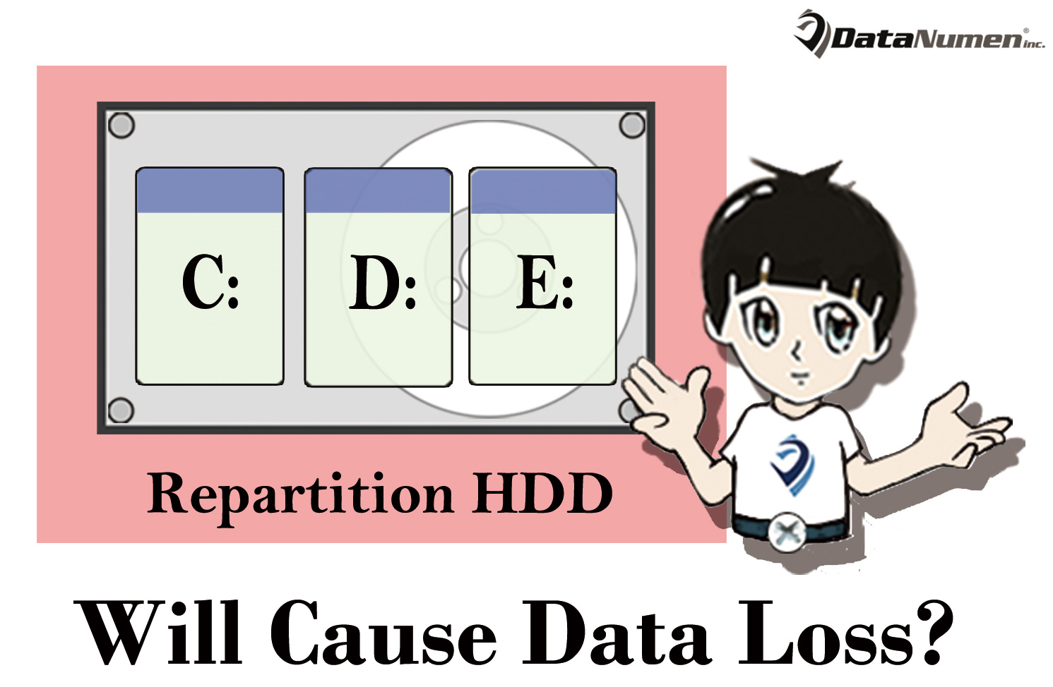 Will Repartitioning a Hard Drive Cause Data Loss?