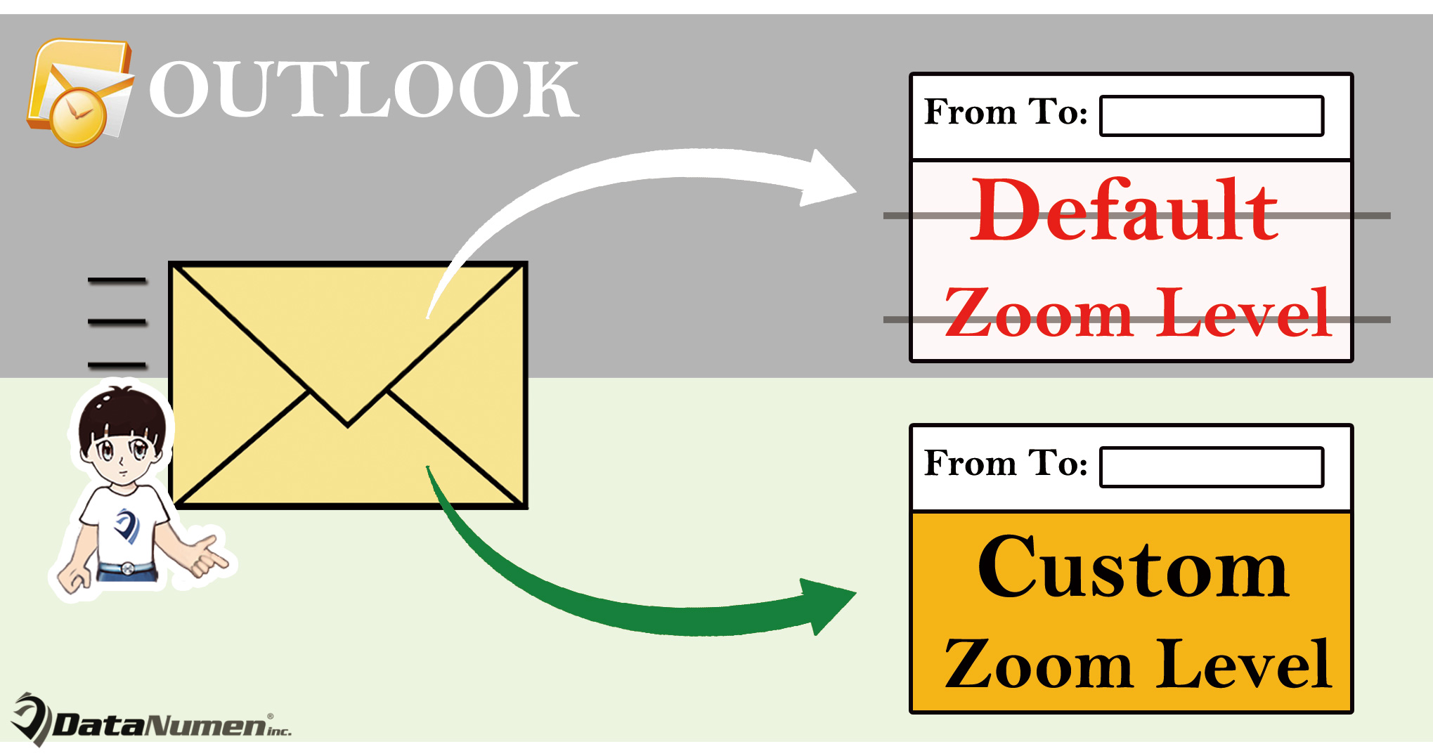 Always Open Your Email in a Custom Zoom Level with Outlook VBA