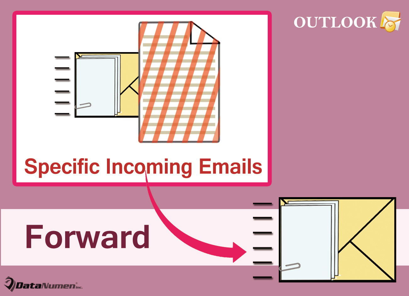 Auto Forward the Attachments Only for Specific Incoming Emails in Outlook
