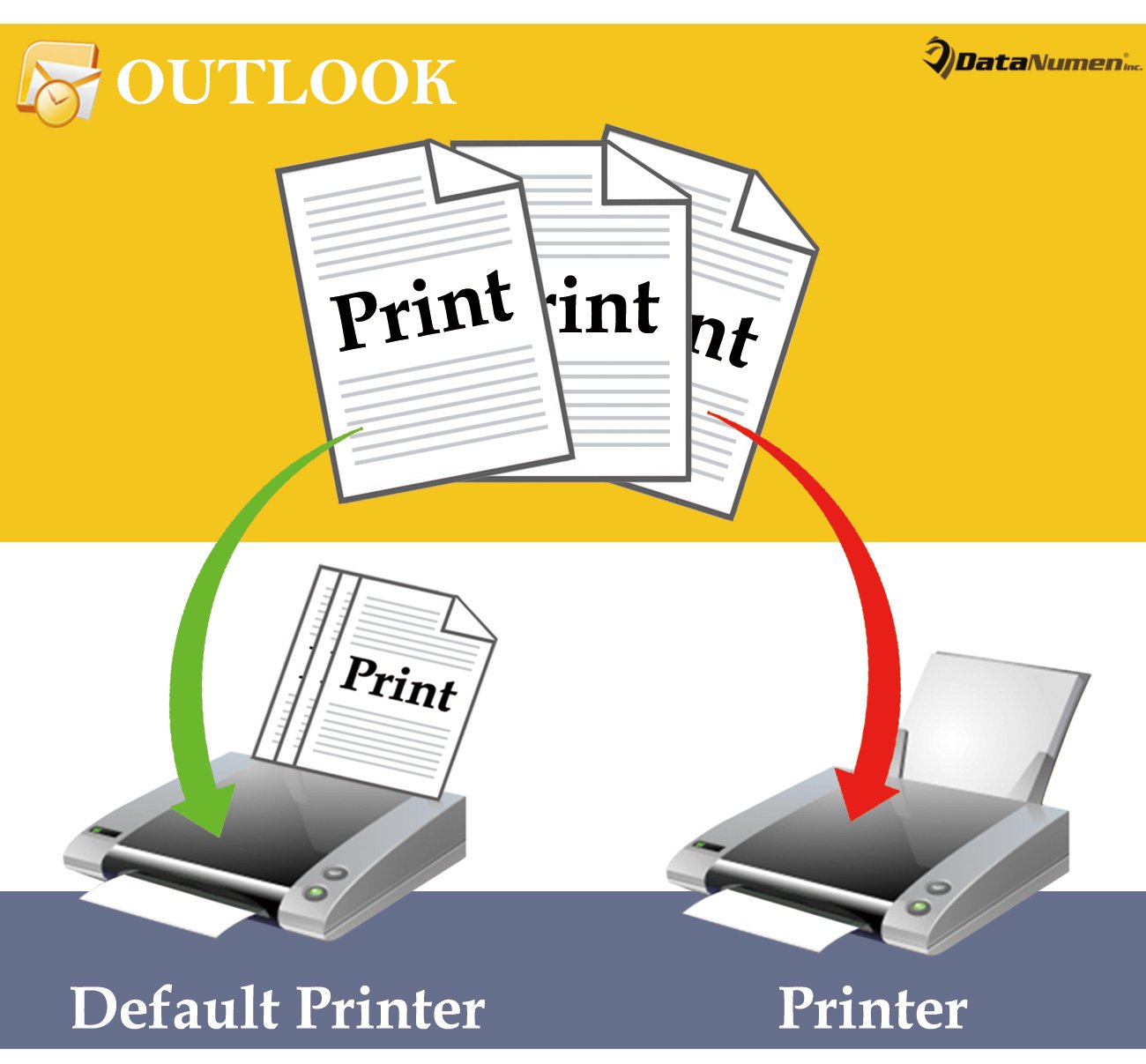 Auto Use a Specific Printer to Print Outlook Emails