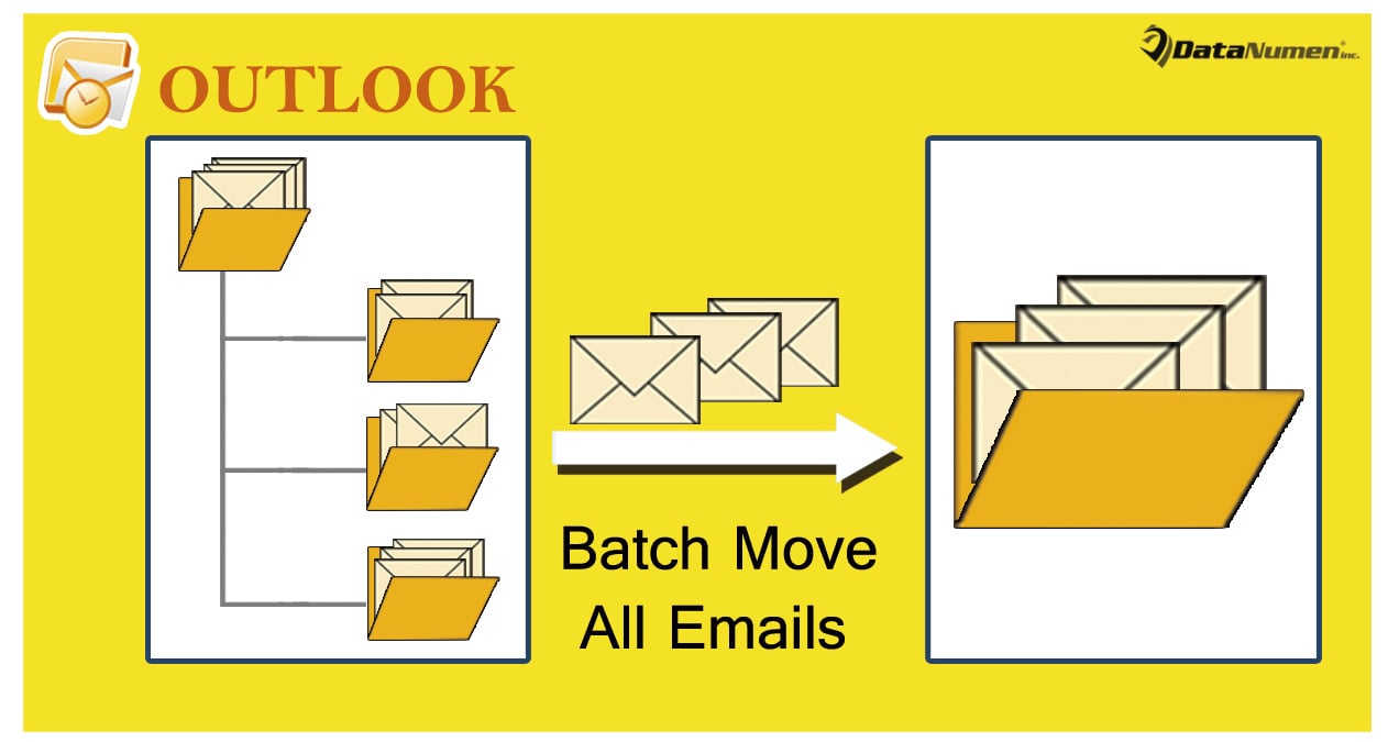 Batch Move Emails from All Subfolders of One Folder to Another Folder in Outlook