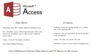 Data Macros And UI Macros In MS Access