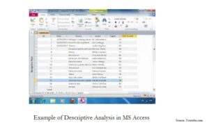 Descriptive Statistics In MS Access