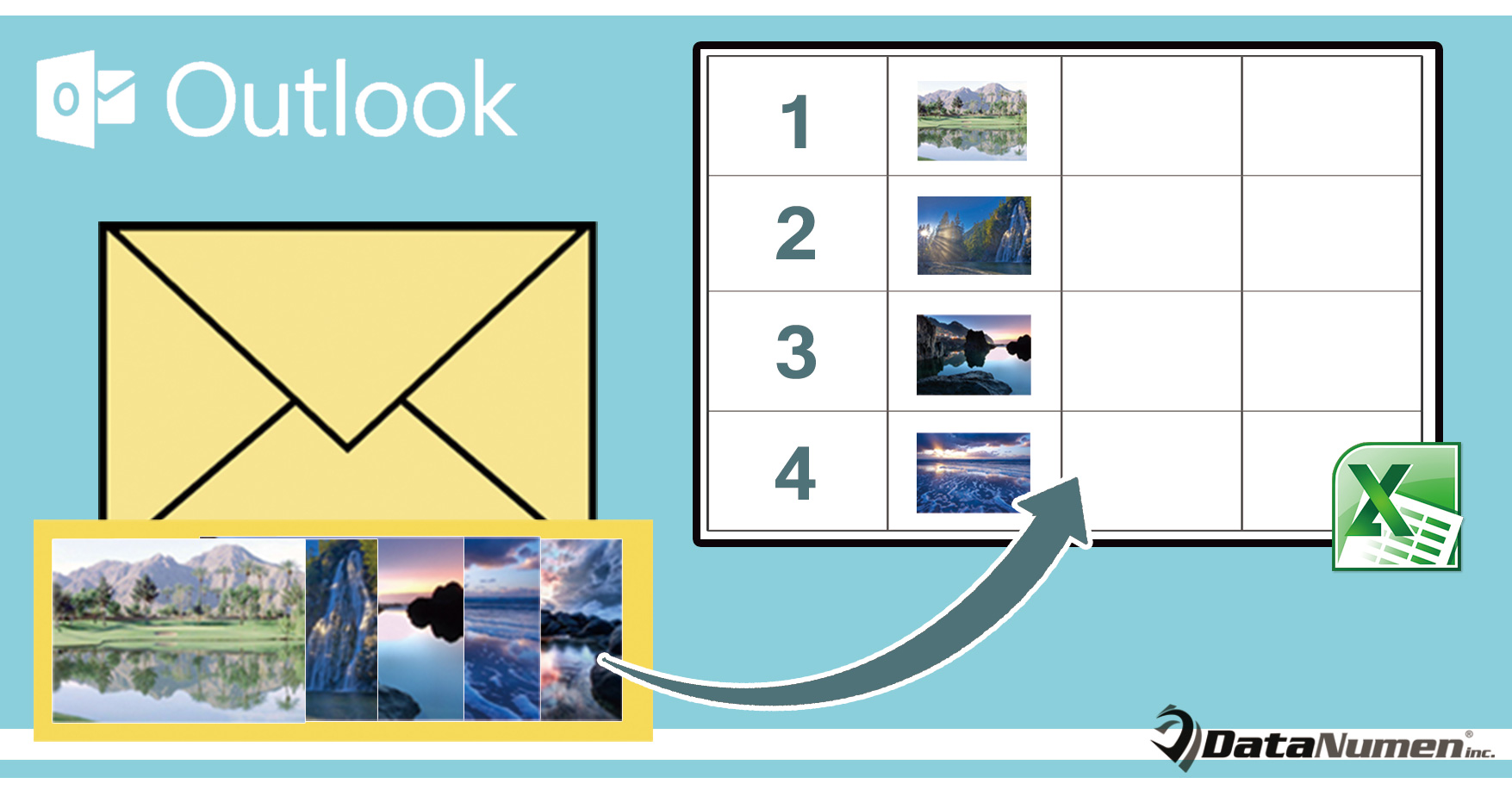 Quickly Export All Image Attachments of an Outlook Email to an Excel Worksheet