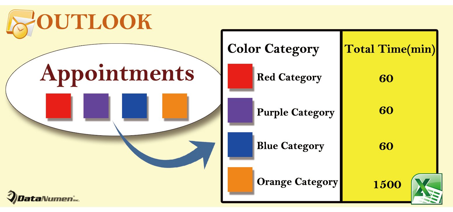 Quickly Export Total Time Spent on the Outlook Appointments in Each Color Category