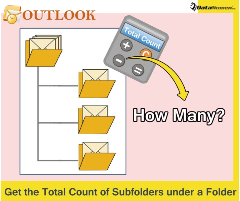 How to Quickly Get the Total Count of Subfolders under a Specific