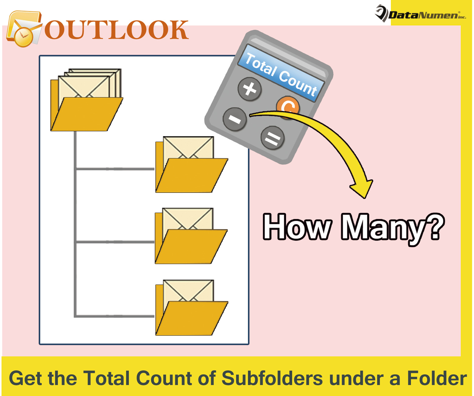 Quickly Get the Total Count of Subfolders under a Specific Folder in Outlook