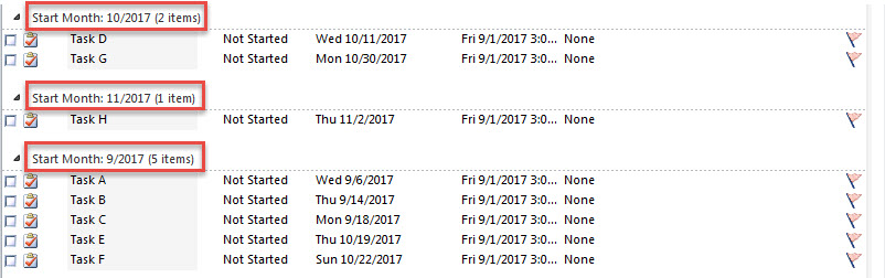 Tasks Grouped by Start Month