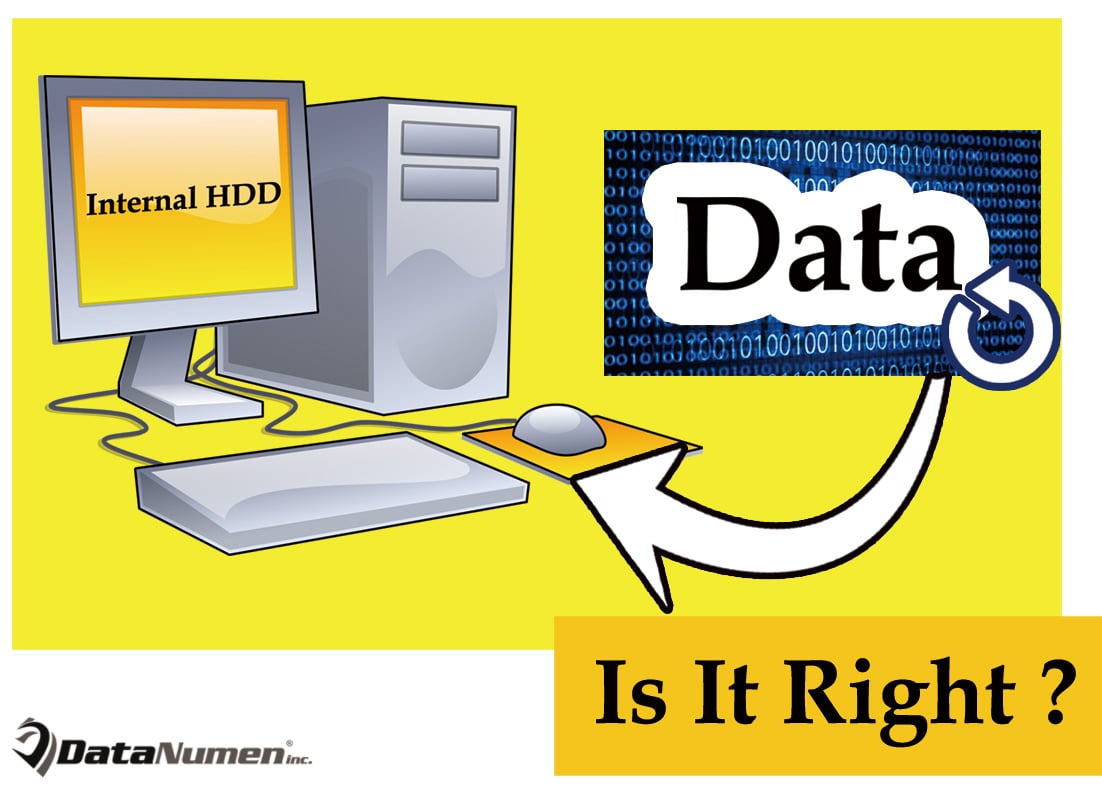 Is It Right to Back up to an Internal Hard Drive?