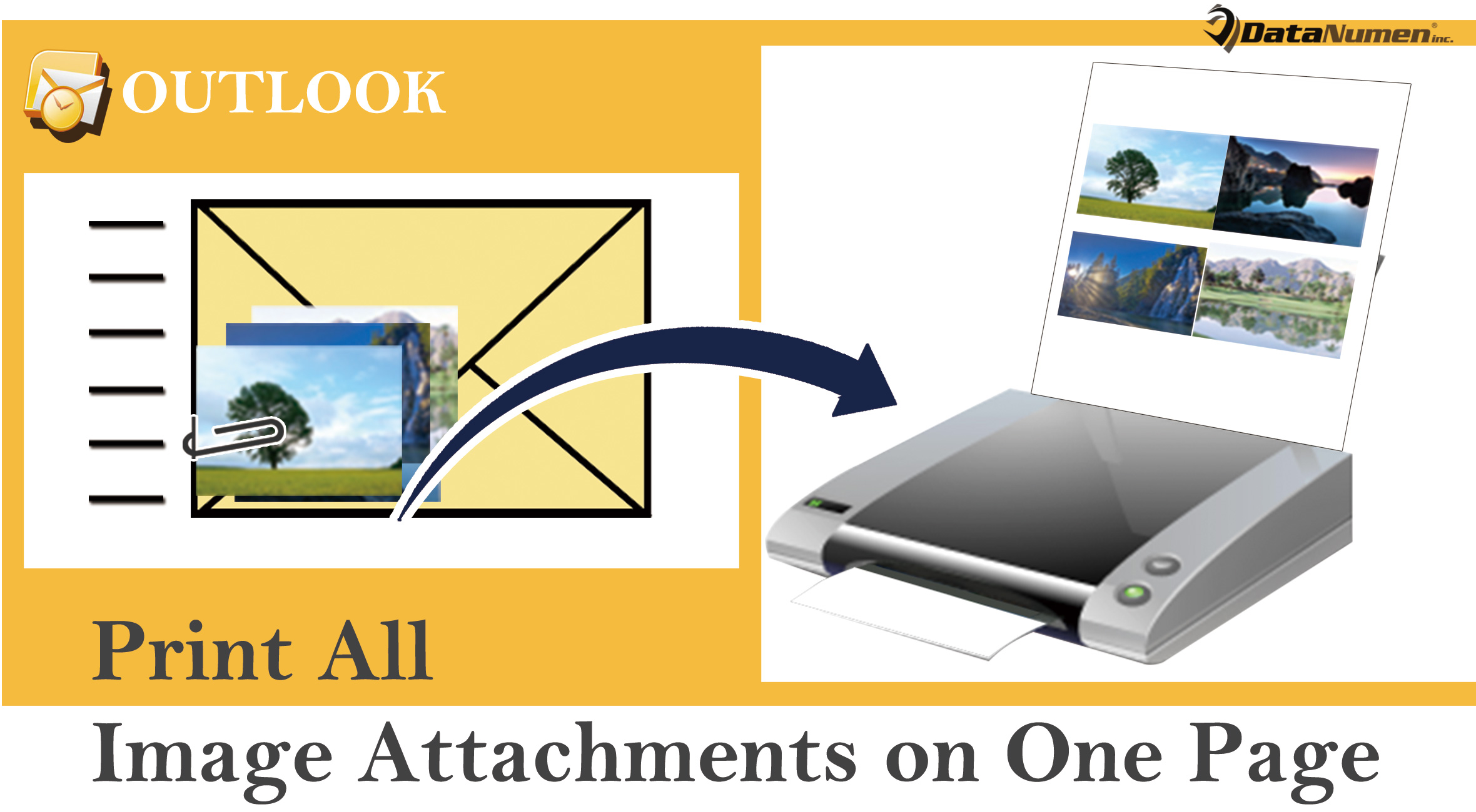 Quickly Print All Image Attachments of an Outlook Email on One Page Only