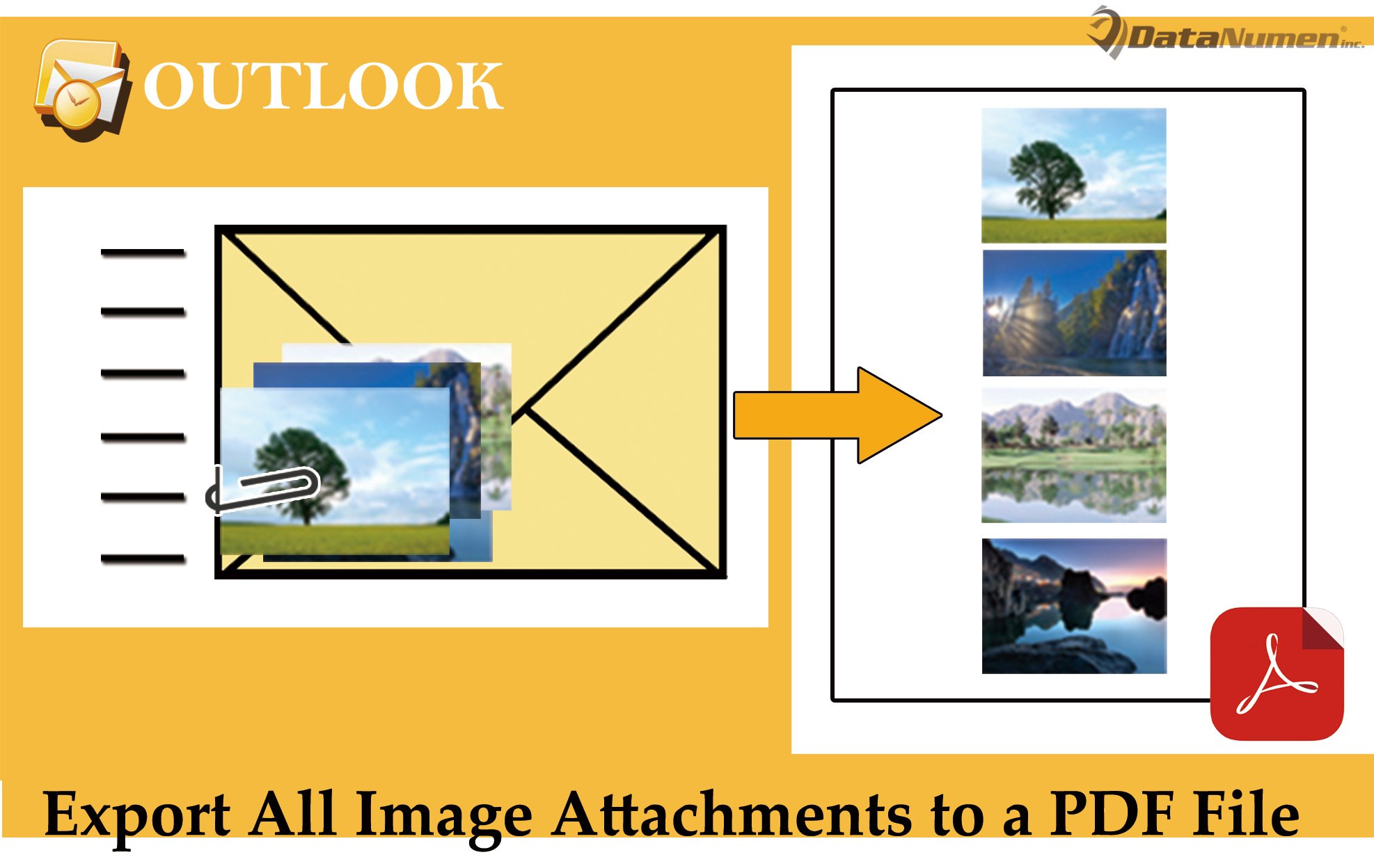 Quickly Export All Image Attachments of an Outlook Email to a PDF File