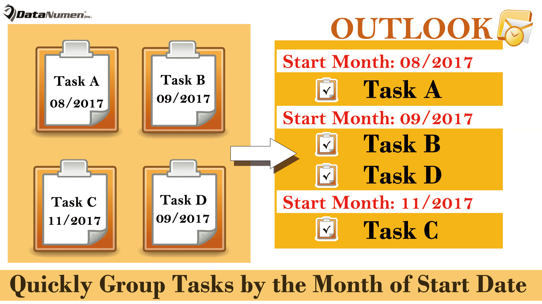 Quickly Group Tasks by the Month of Start Date in Your Outlook