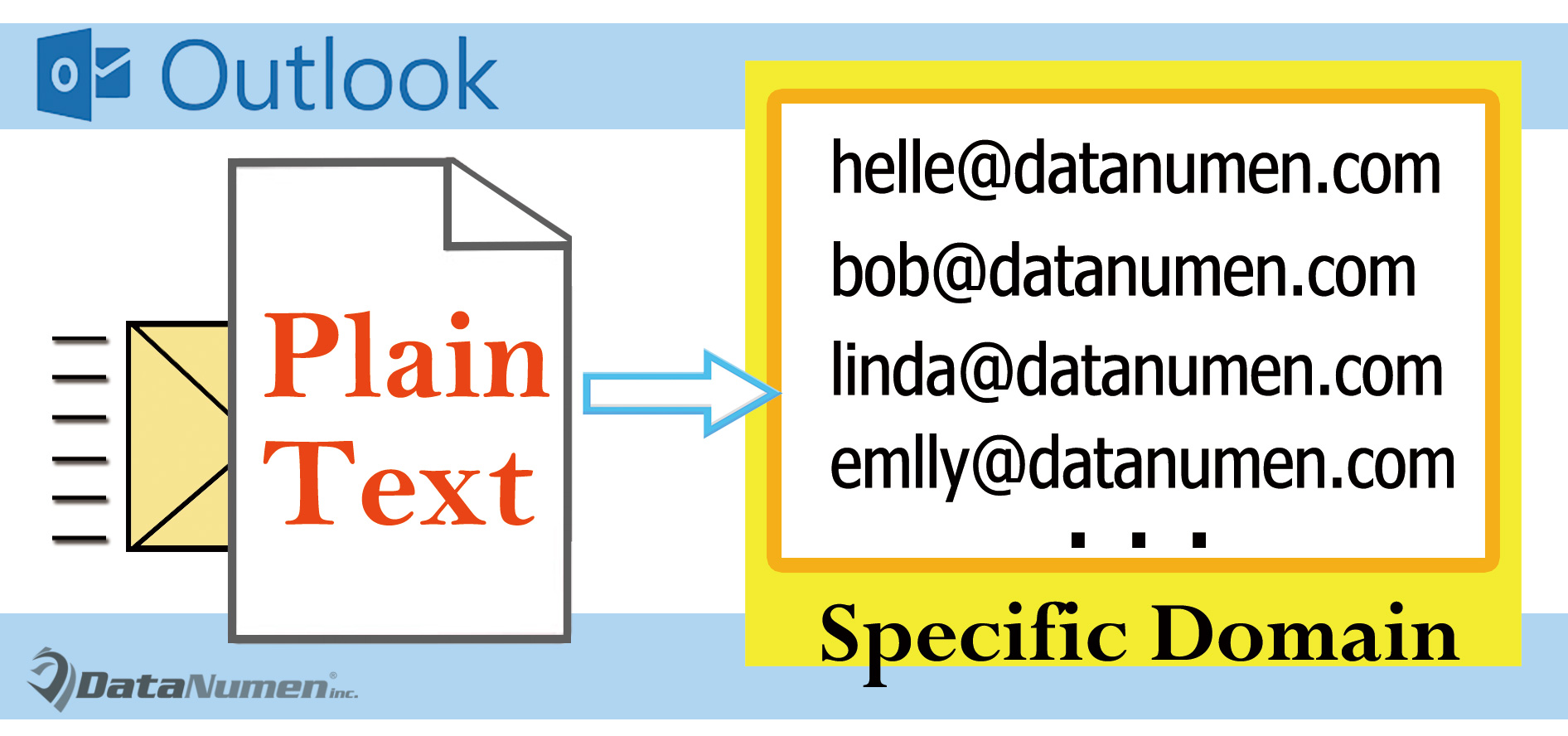 Send Plain Text Emails Only to Those in a Specific Domain via Outlook VBA