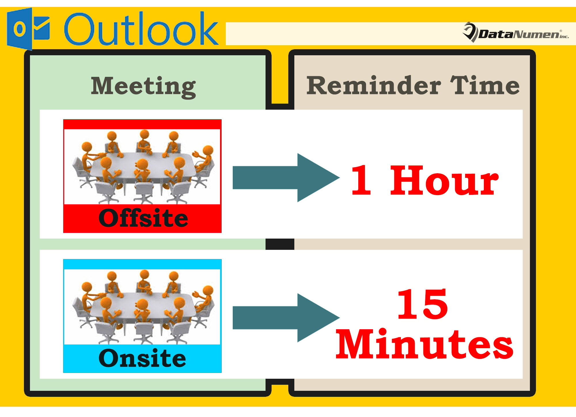 Auto Set Different Reminder Time for Outlook Meetings in Different Color Categories
