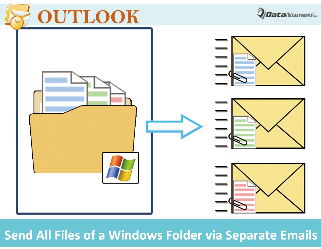 Batch Send All Files in a Windows Folder via Separate Outlook Emails