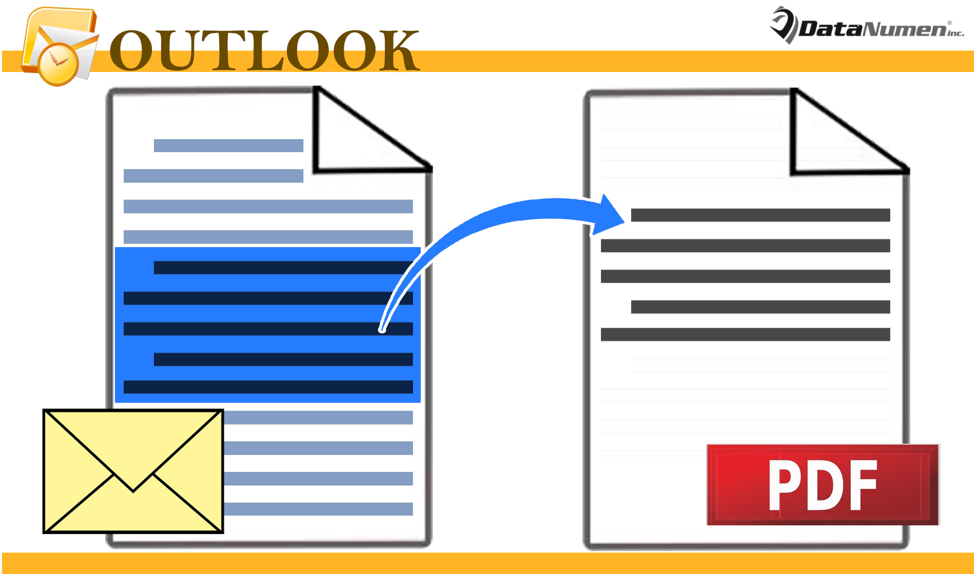Quickly Export Part of an Outlook Email as a PDF File