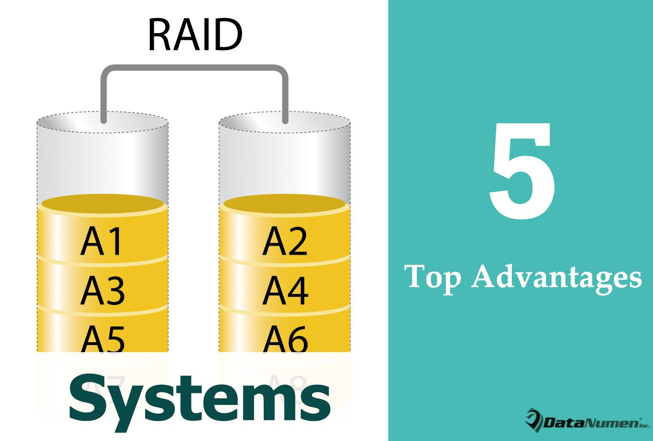 5 Top Advantages of Common RAID Systems