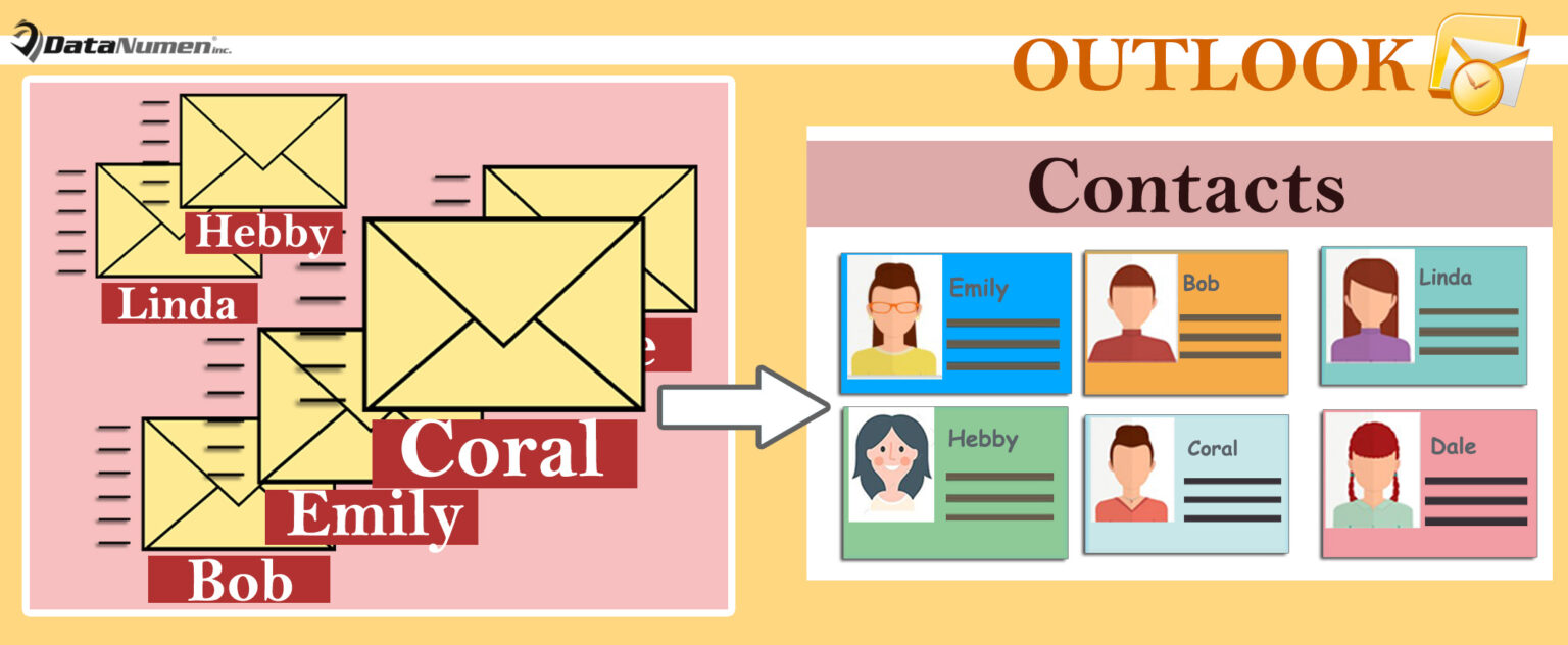 How to Batch Add All Recipients of Multiple Emails to Outlook Contacts