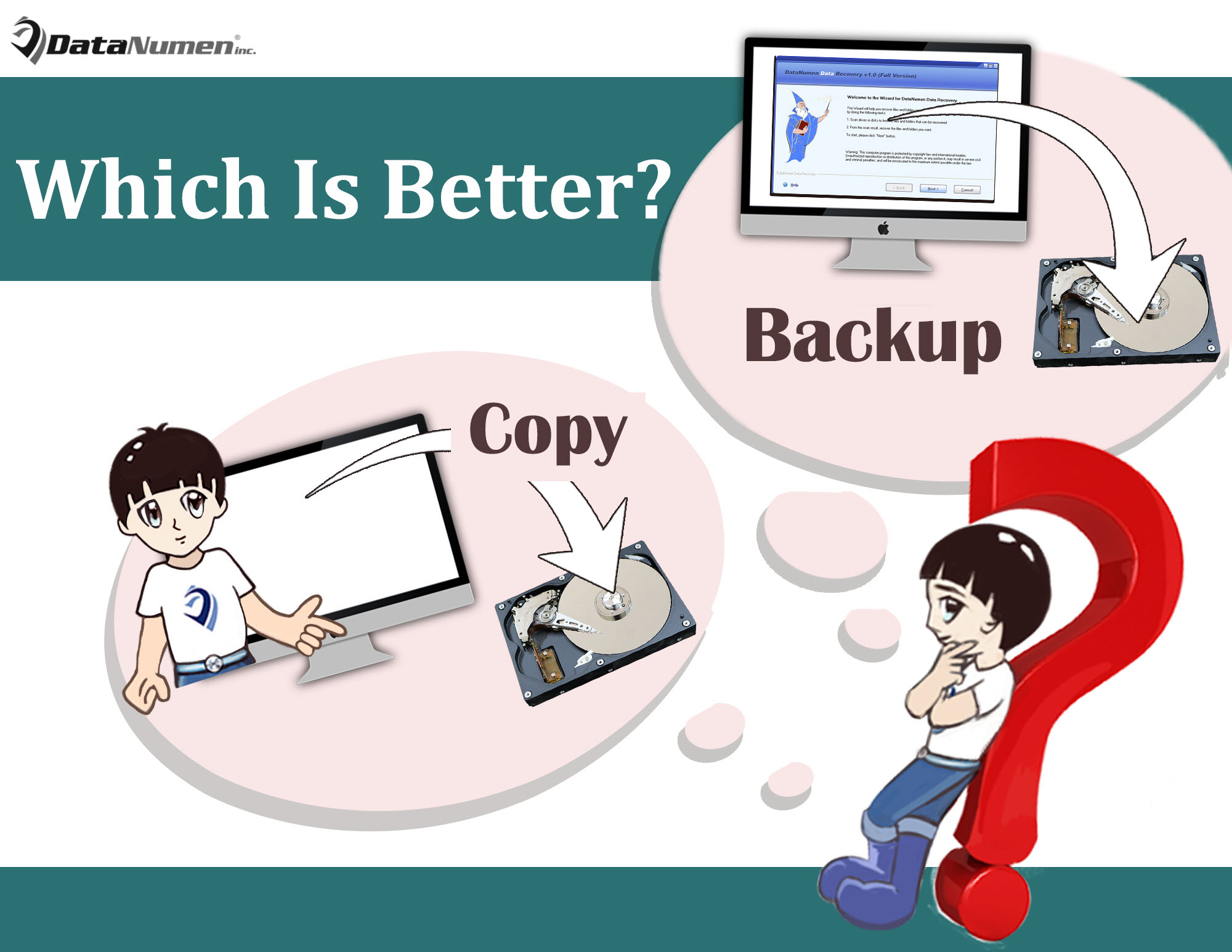 Copy vs Backup: Which Is Better for Backing up Your PC?