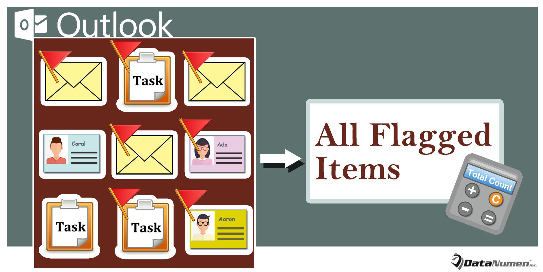 Count All Flagged Items in Your Outlook