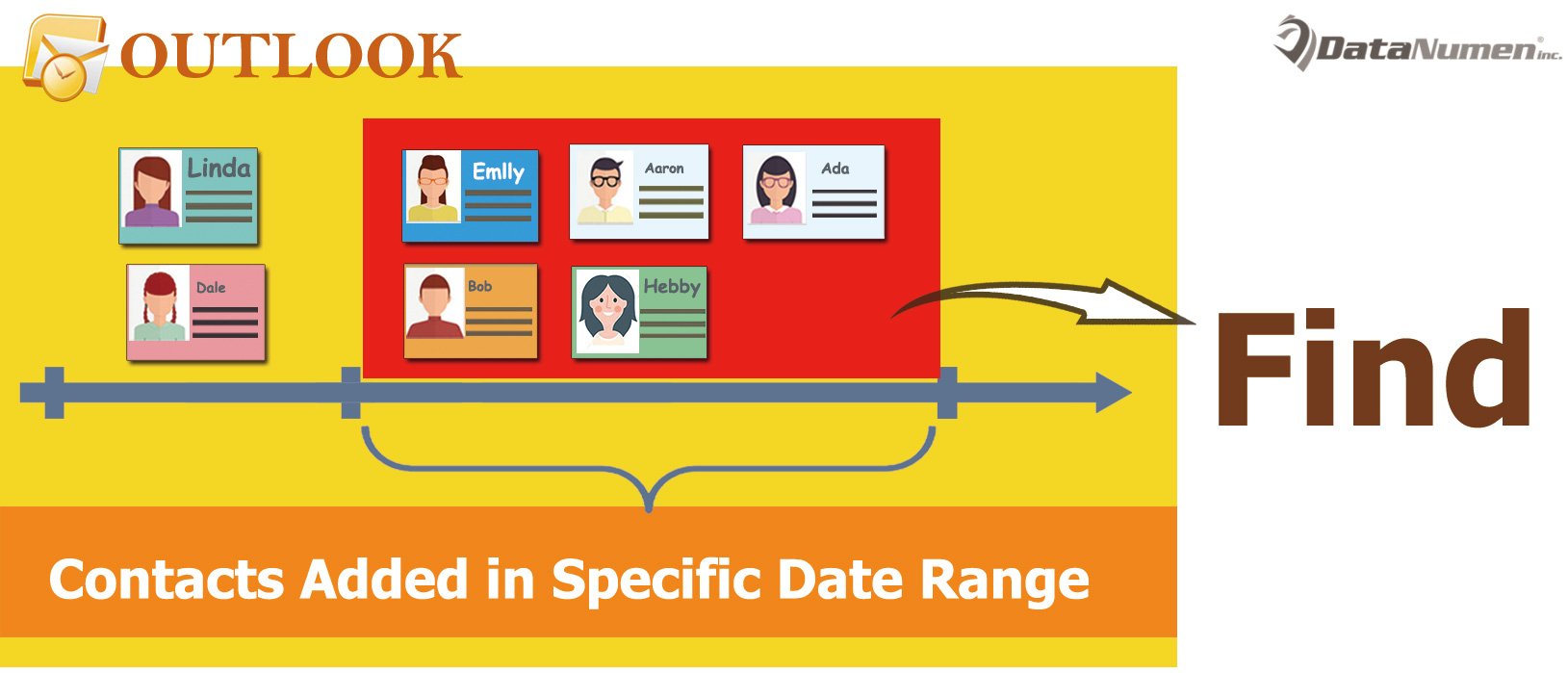 Quickly Find All Outlook Contacts Added in a Specific Date Range