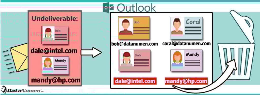 T me undeliverable казахстан. T me undeliverable казахстан