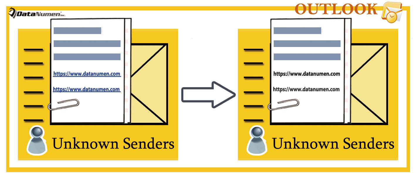 Auto Disable the Hyperlinks in Incoming Outlook Emails from Unknown Senders