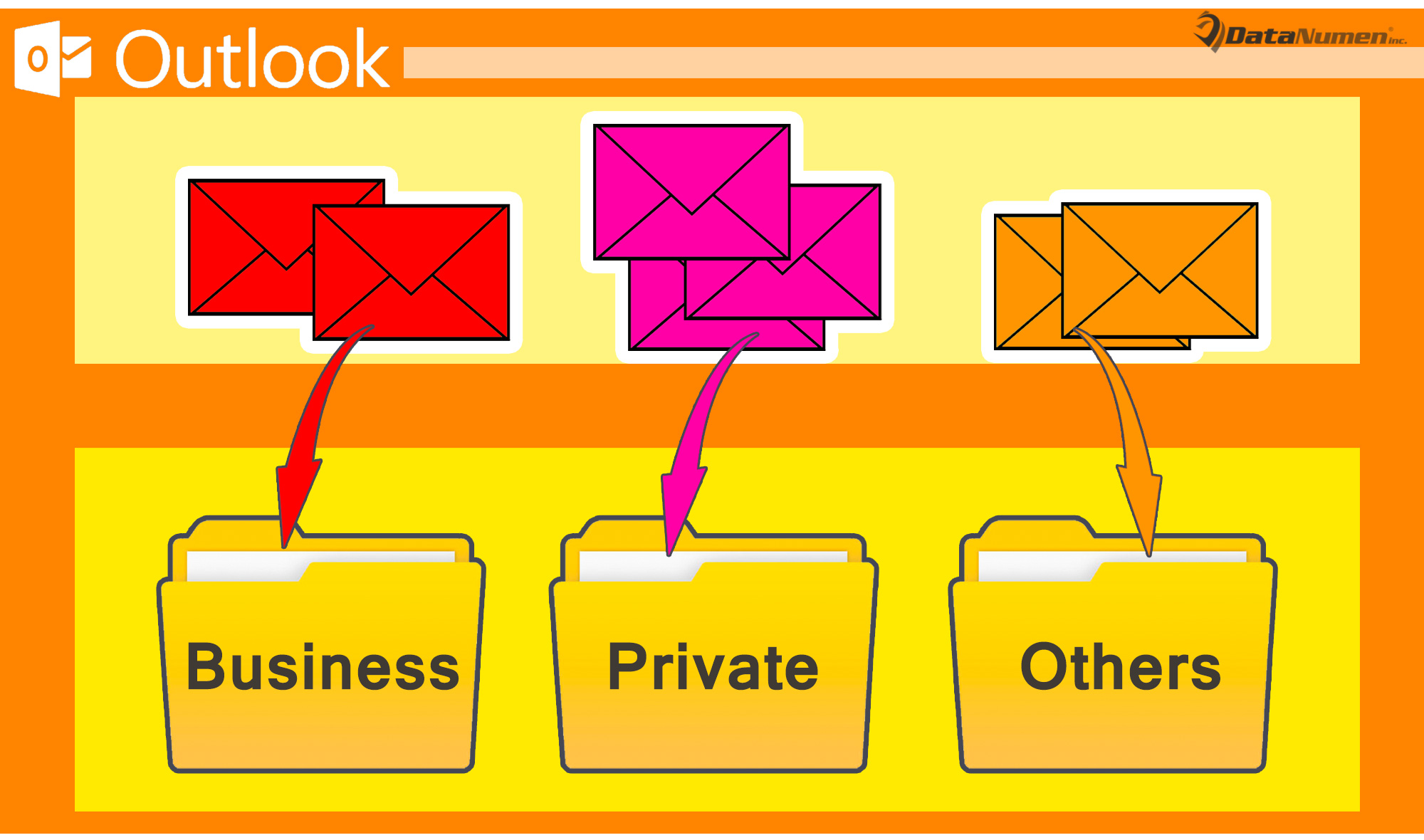 Auto Move Emails with Different Color Categories to Different Folders in Outlook