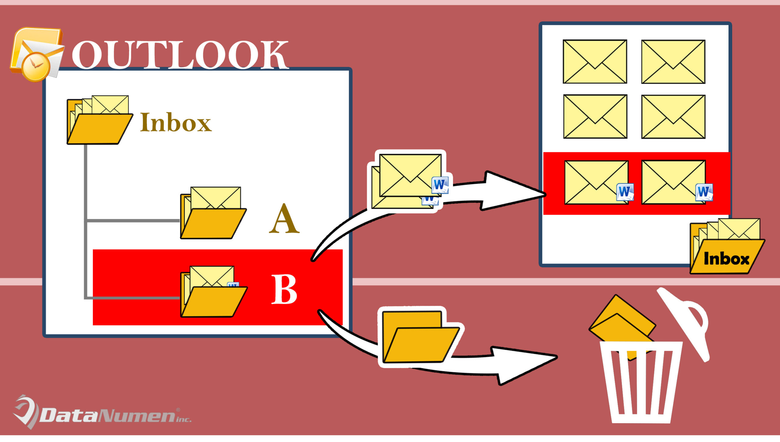 Auto Move Items in a Folder to Its Parent Folder before Deleting It in Outlook