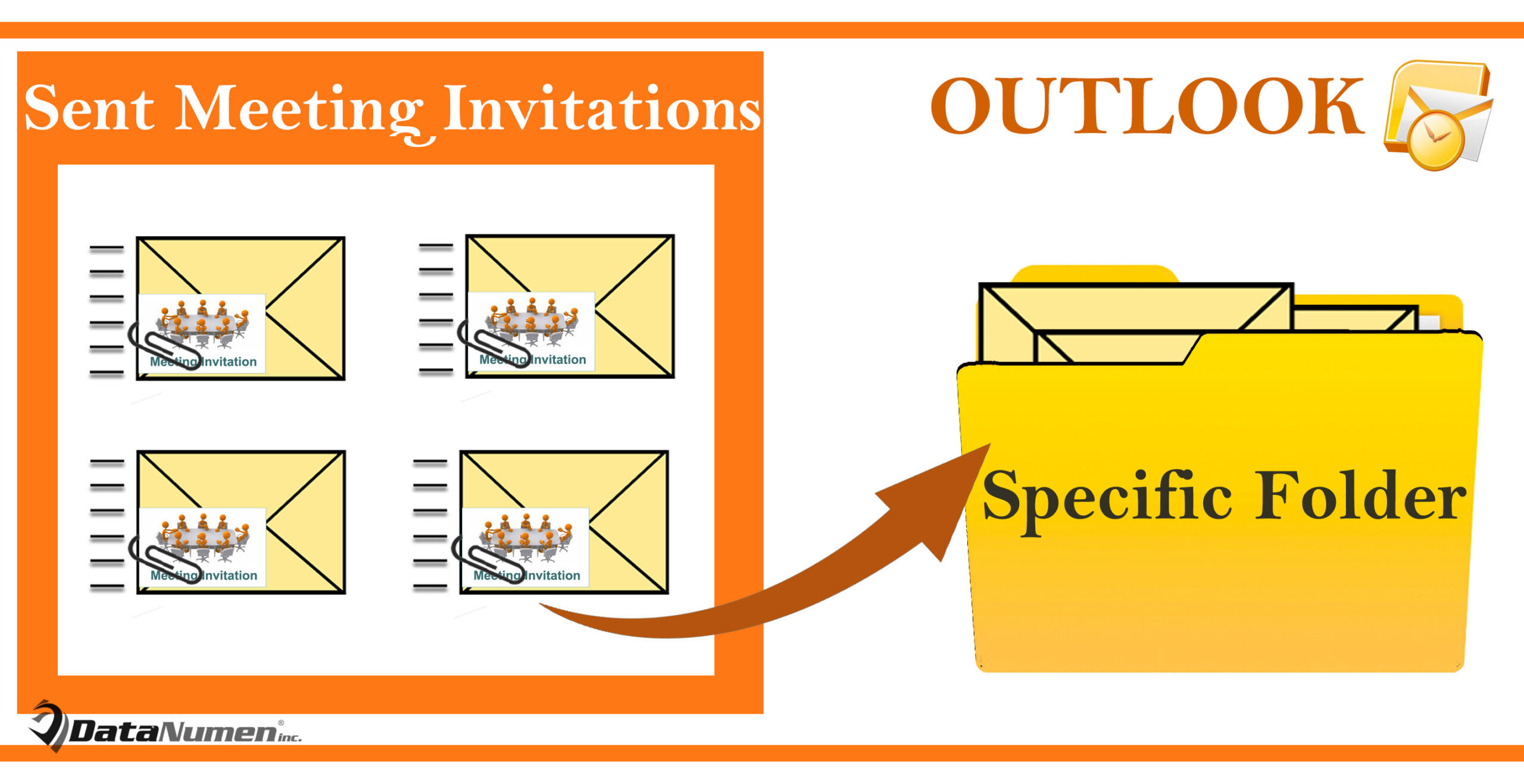 Auto Move Sent Meeting Invitations to a Specific Folder in Your Outlook