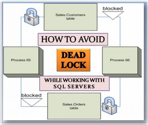 key lock sql server deadlock key lock sql server deadlock