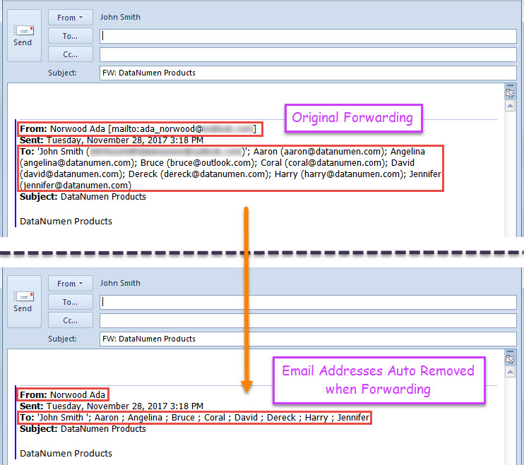 Email Addresses Auto Removed when Forwarding