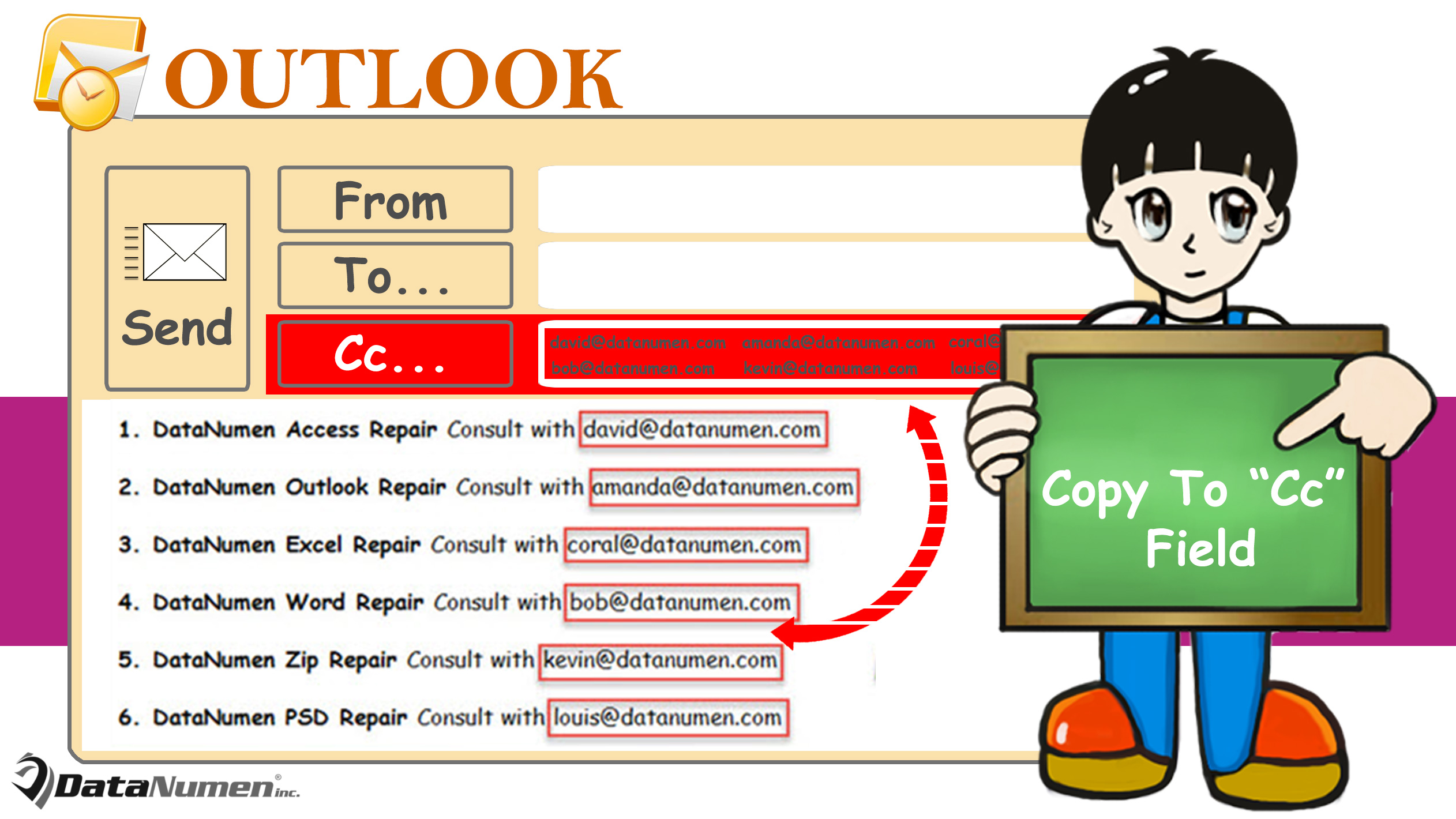 Copy All Email Addresses Occurring in Body to "CC" Field When Composing an Outlook Email