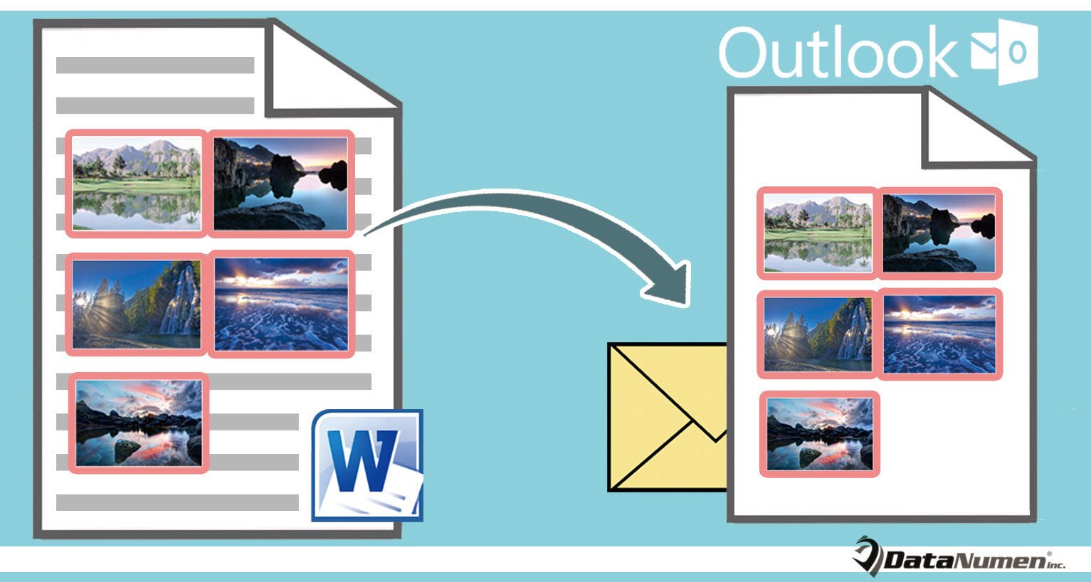 Copy All Images from a Word Document to an Outlook Email