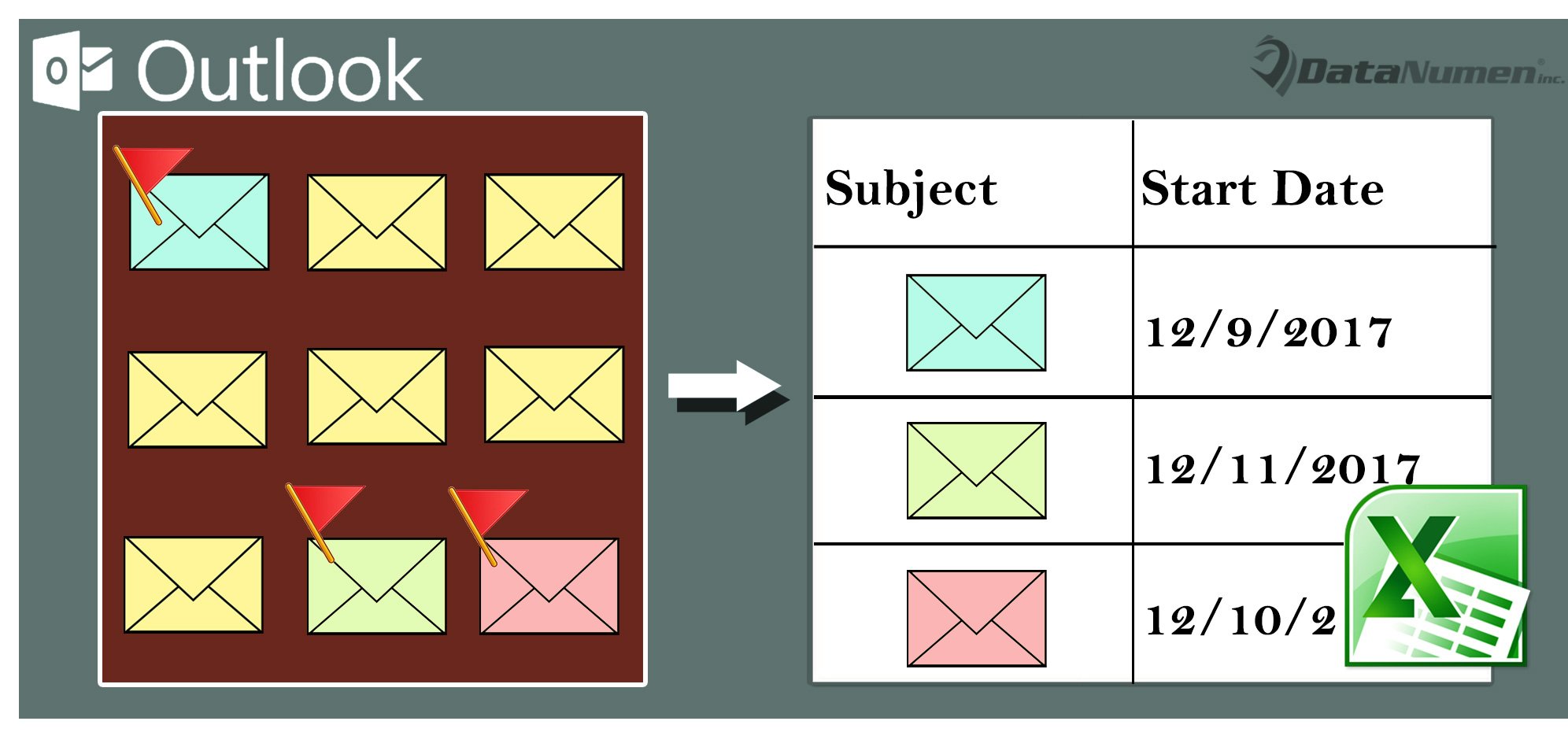 Export the List of All Flagged Outlook Emails to Excel