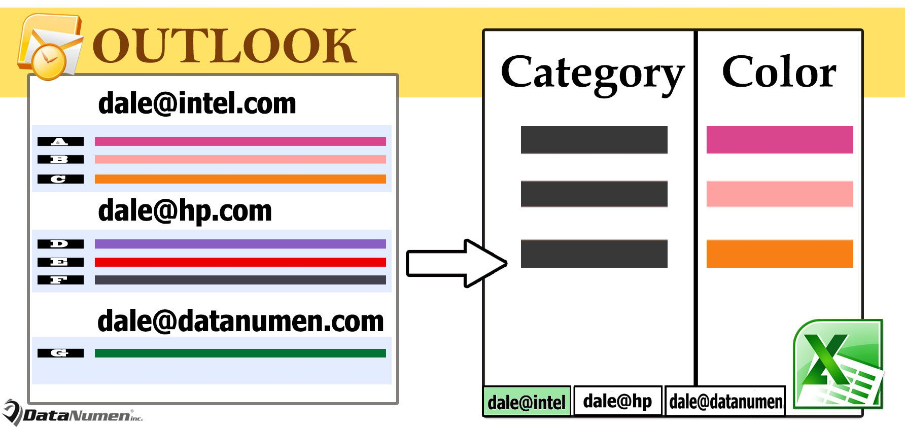 Quickly Export Color Category Lists of All Outlook Mailboxes to Excel