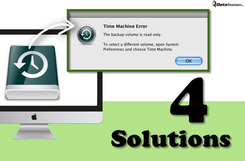 4 Solutions to "The backup volume is read only" Error when Using Time Machine on Mac
