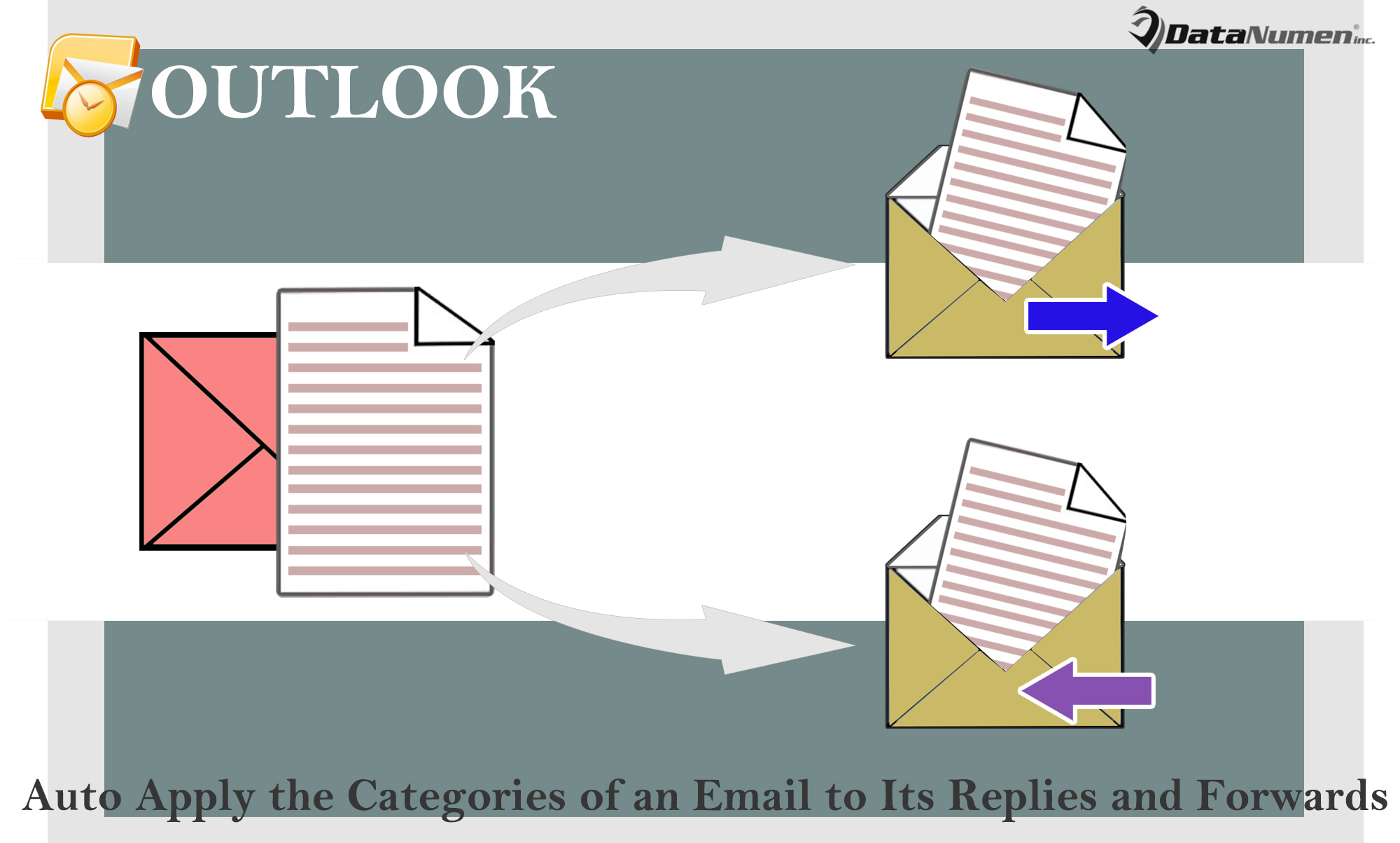 Auto Apply the Categories of an Email to All Its Replies and Forwards in Outlook
