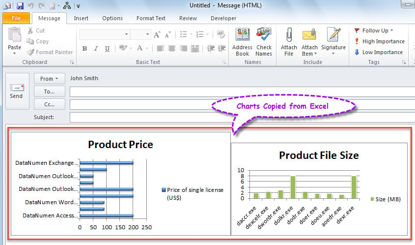 Email with Copied Charts