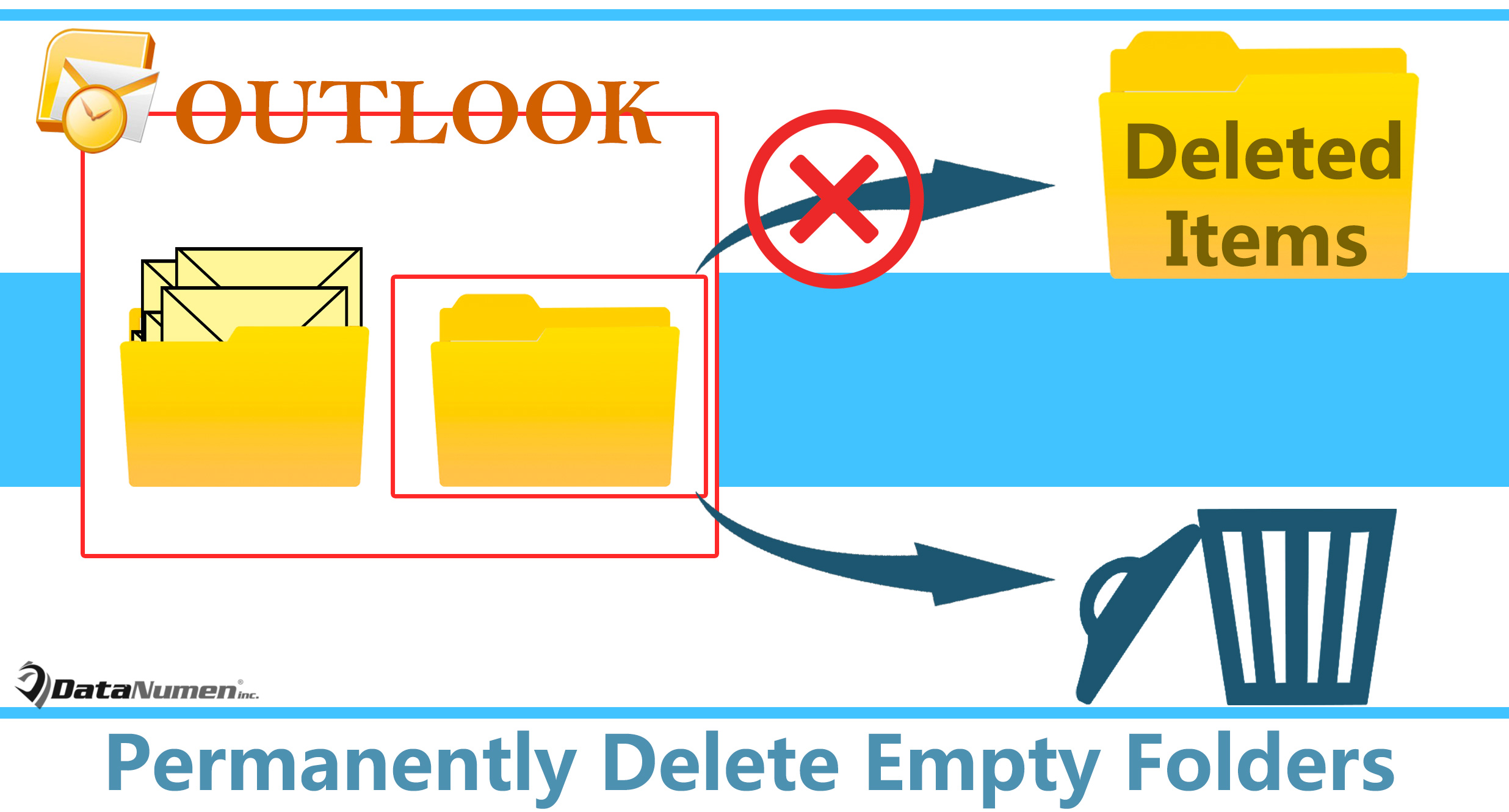 Permanently Delete Empty Folders in Your Outlook