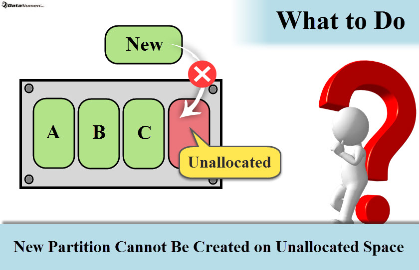 What to Do If New Partition Cannot Be Created on Unallocated Space?