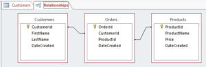 Relationships In Ms Access