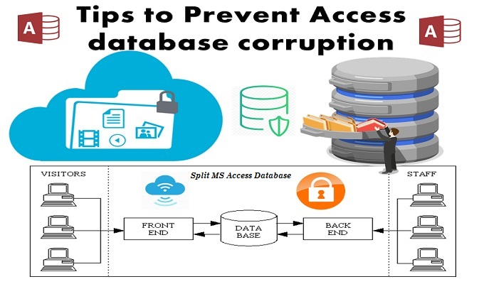 Tips To Prevent An Access Database Crash