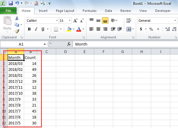 Counts in Excel