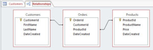 Relationship Tables In MS Access