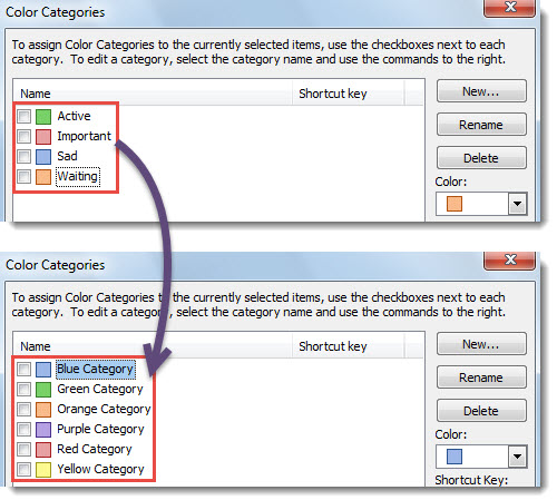 Restored Color Categories