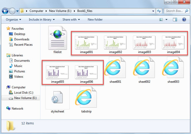 Exported Charts