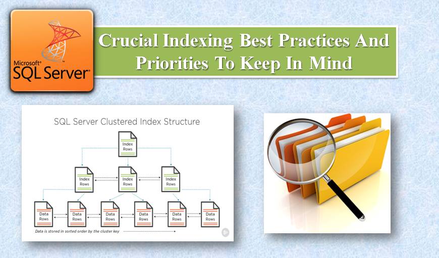 Indexing Best Practices and Priorities in SQL Server