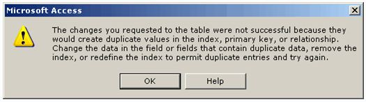 The changes you requested to the table were not successful because they would create duplicate values