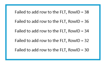 "Failed to add row to the FLT" Error